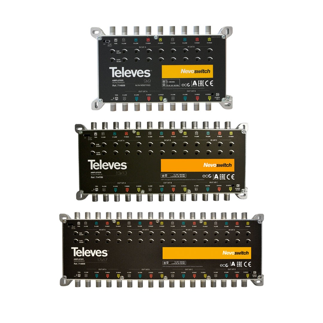 Televes Multi-Switch Amplifier – 9x / 13x / 17x Inputs