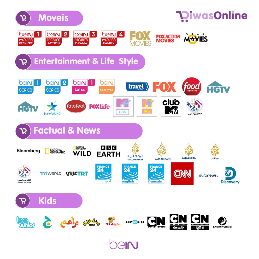 beIN TOGETHER New Subscription with PVR Plus Receiver
