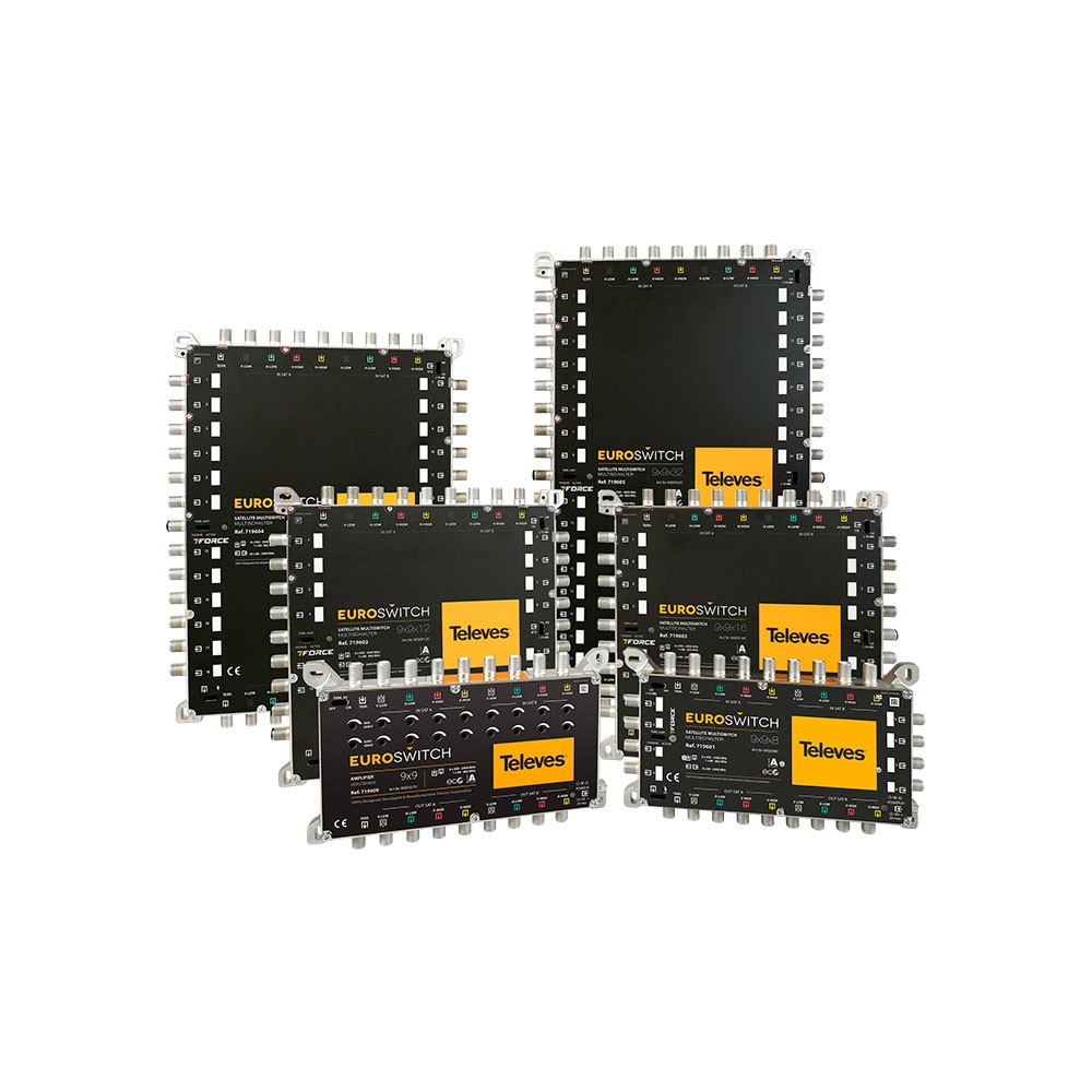 Televes Multi-Switch Euroswitch 9x – 2 Satellites 12, 16, 24, 32 Outputs