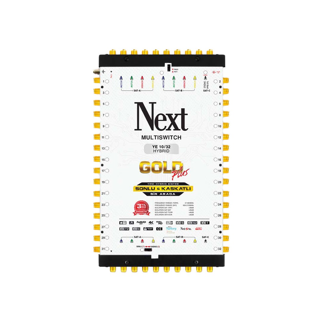 NEXT MultiSwitch 10x32 – 1 Terrestrial + 8 Satellite Inputs (32 Outputs)